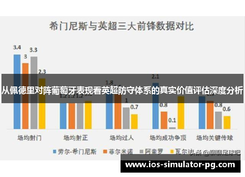 从佩德里对阵葡萄牙表现看英超防守体系的真实价值评估深度分析