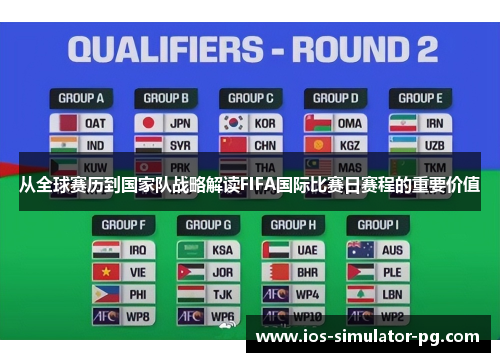 从全球赛历到国家队战略解读FIFA国际比赛日赛程的重要价值