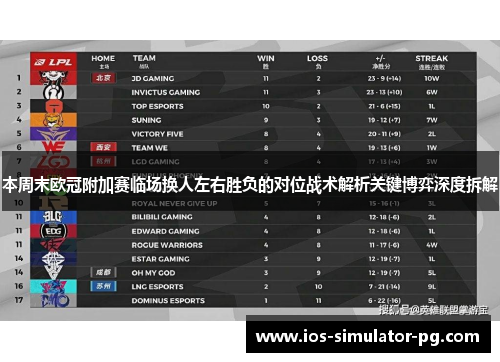 本周末欧冠附加赛临场换人左右胜负的对位战术解析关键博弈深度拆解 本周末欧冠附加赛临场换人左右胜负的对位战术解析关键博弈深度拆解