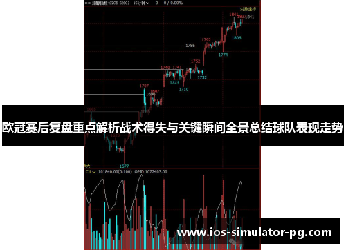 欧冠赛后复盘重点解析战术得失与关键瞬间全景总结球队表现走势