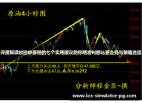 深度解读欧协联赛程的七个实用建议助你精准判断比赛走势与策略选择 深度解读欧协联赛程的七个实用建议助你精准判断比赛走势与策略选择