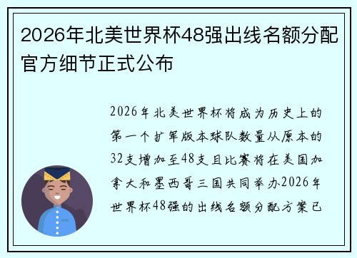 2026年北美世界杯48强出线名额分配官方细节正式公布